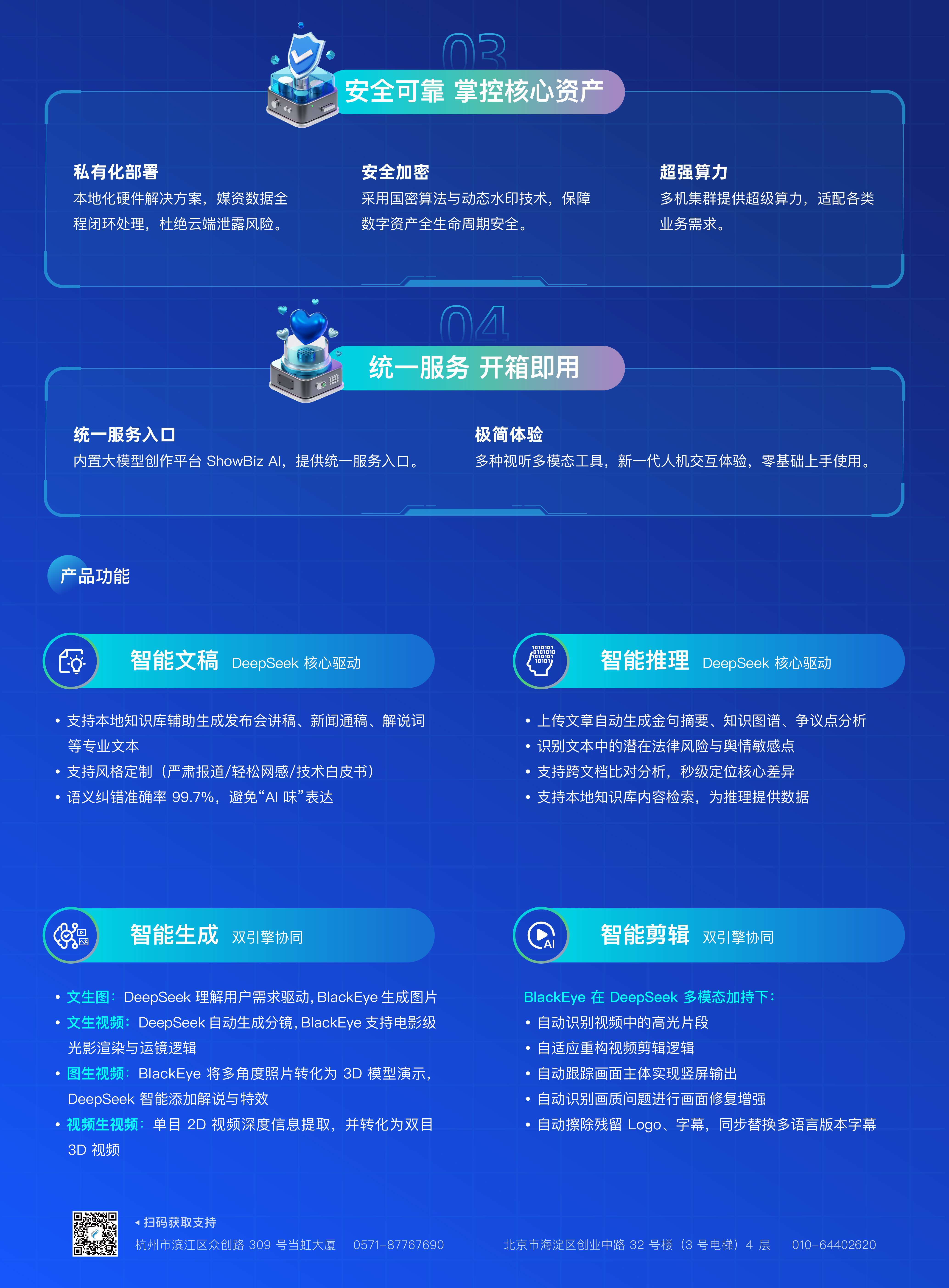 Arcvideo DS BlackEye 大模型一体机 0220_画板 1 副本 4.jpg