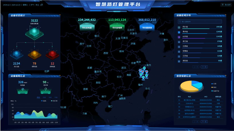 一图全览-当虹科技