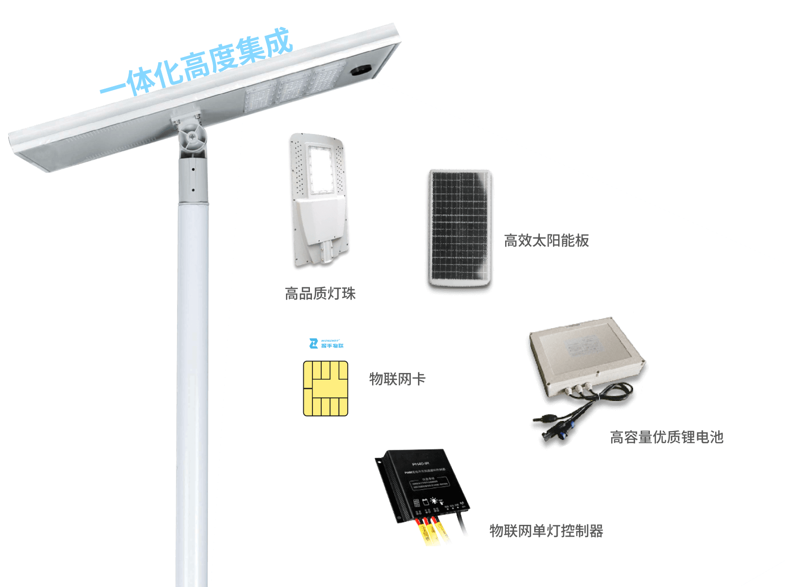 节省成本对比图-当虹科技